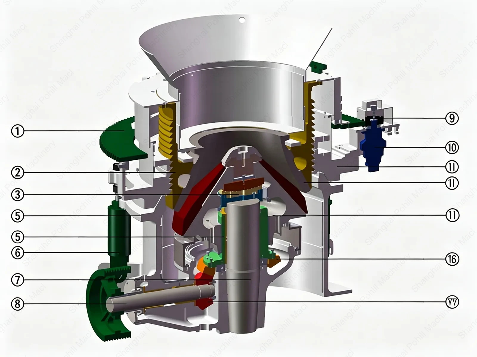 HHP-Multi-Cylinder Cross-Section Diagram
