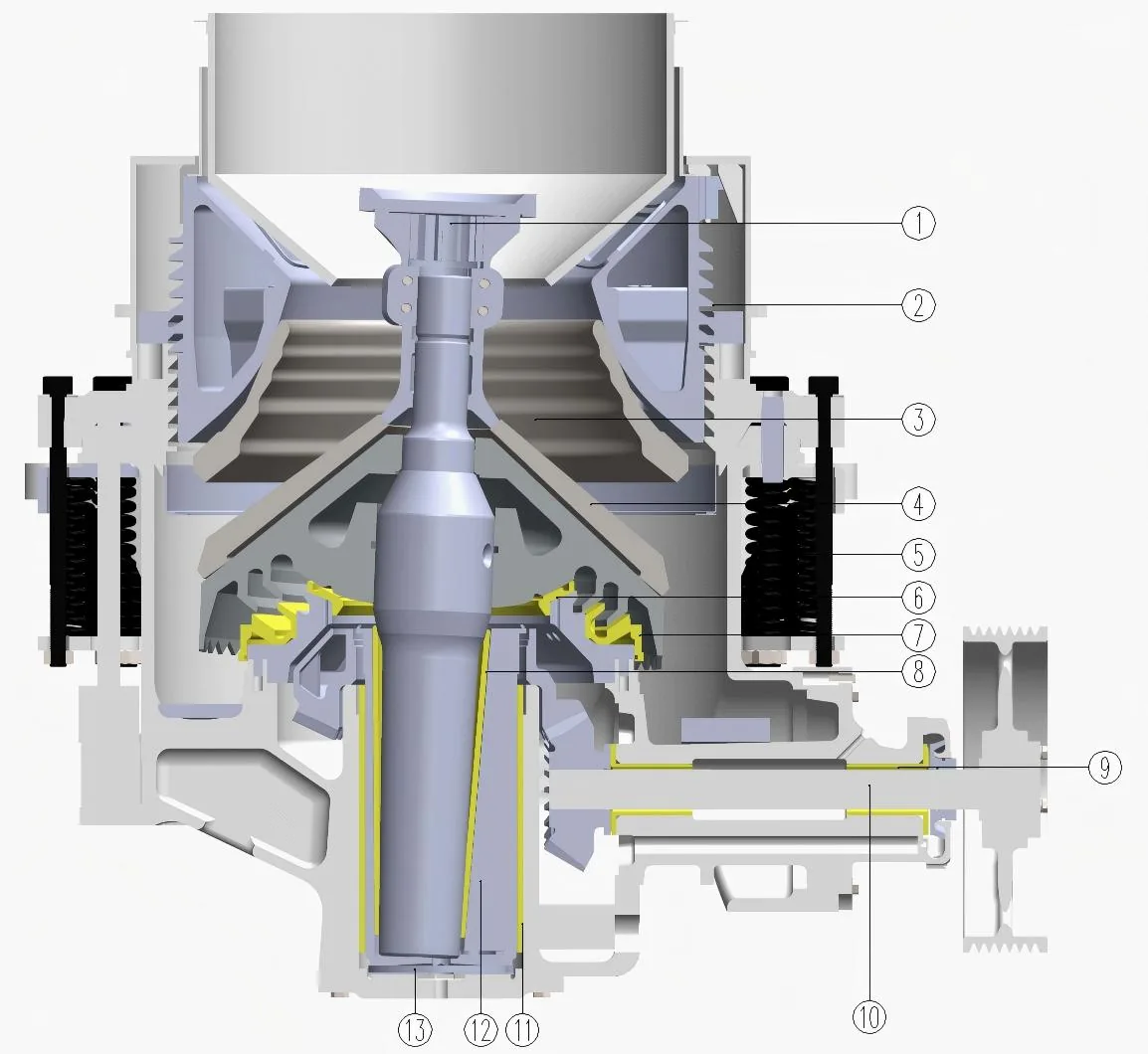 Simons-Cone Cross-Section Diagram