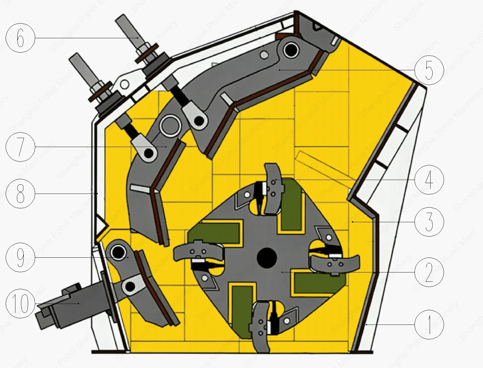 PFW Impact Crusher Structure Diagram