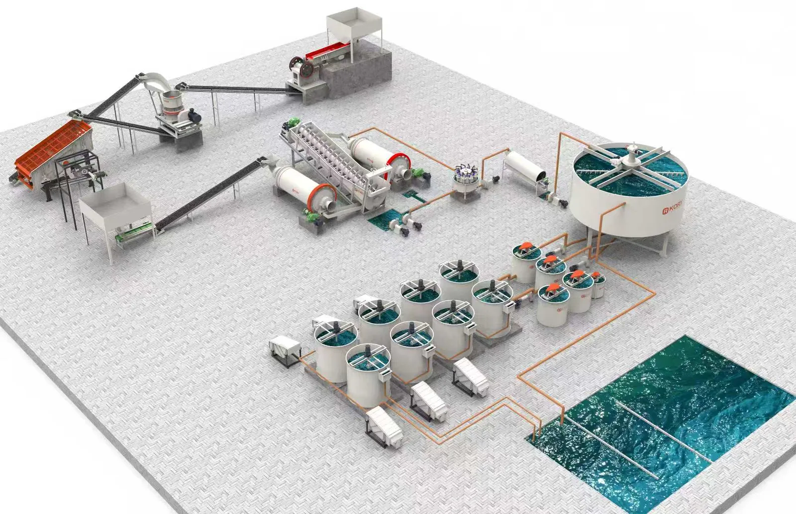3D Mineral Processing Layout